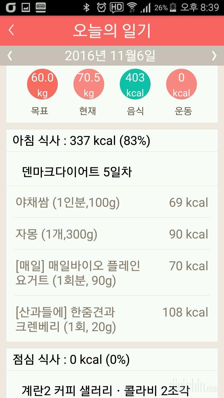 30일 밀가루 끊기 8일차 성공!