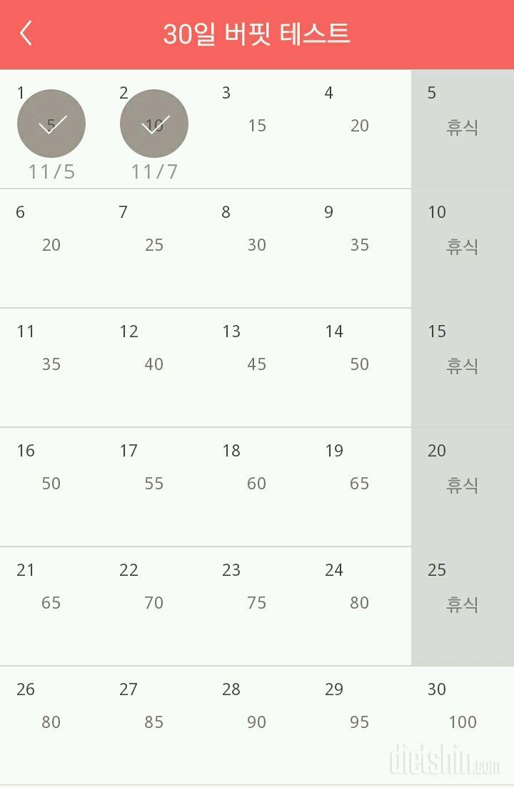 30일 버핏 테스트 122일차 성공!