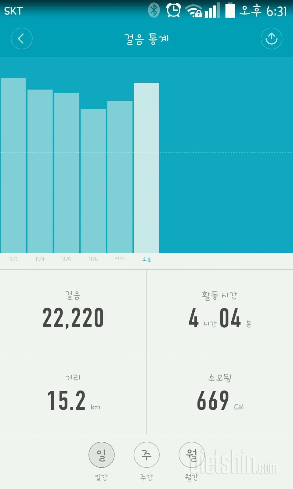 30일 만보 걷기 15일차 성공!