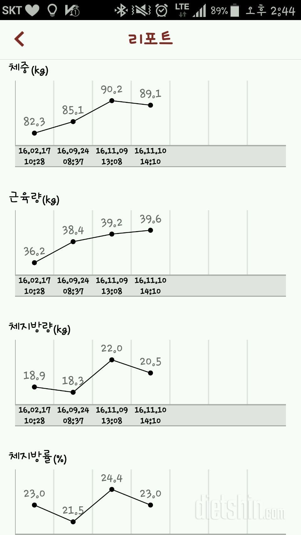 딱 원하던 제목이네요ㅎㅎ