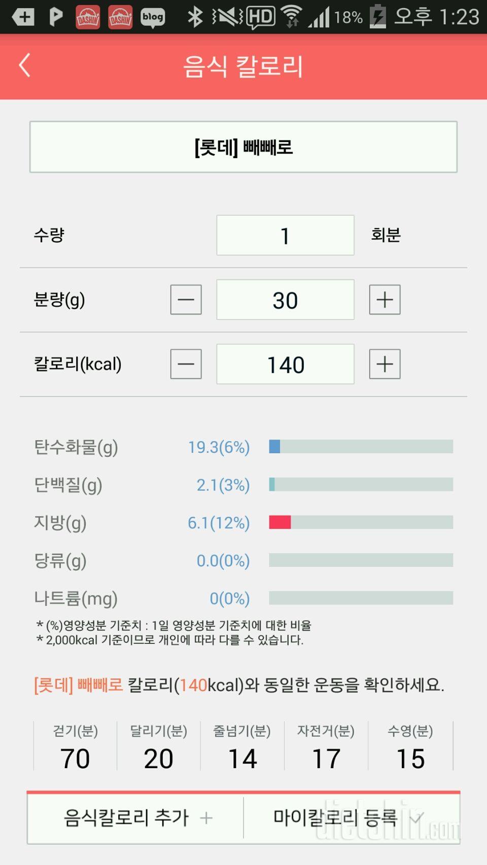 칼로리 수정해주세욥ㅡ.