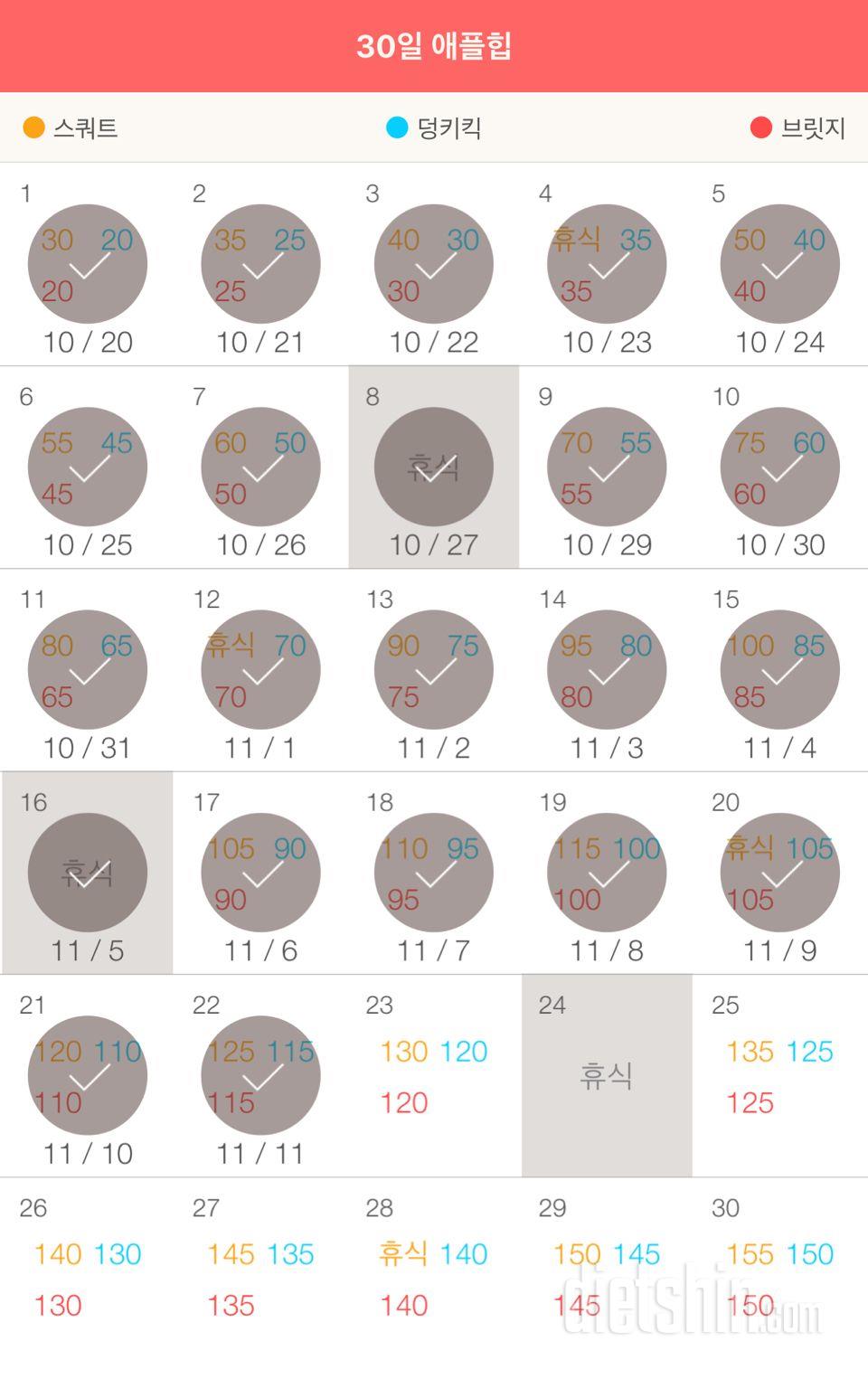 30일 애플힙 22일차 성공!