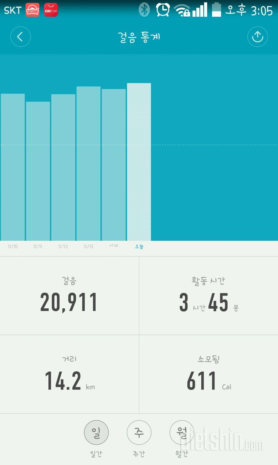 30일 만보 걷기 21일차 성공!