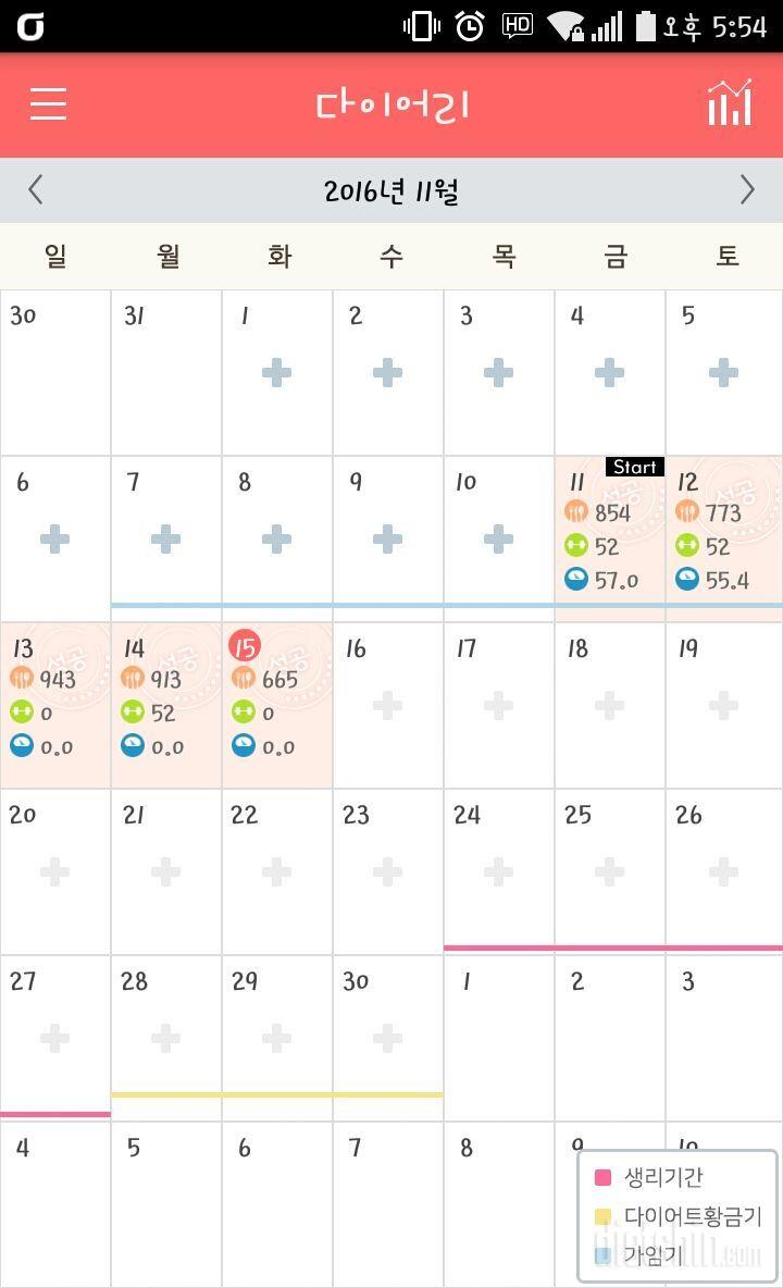 30일 1,000kcal 식단 5일차 성공!