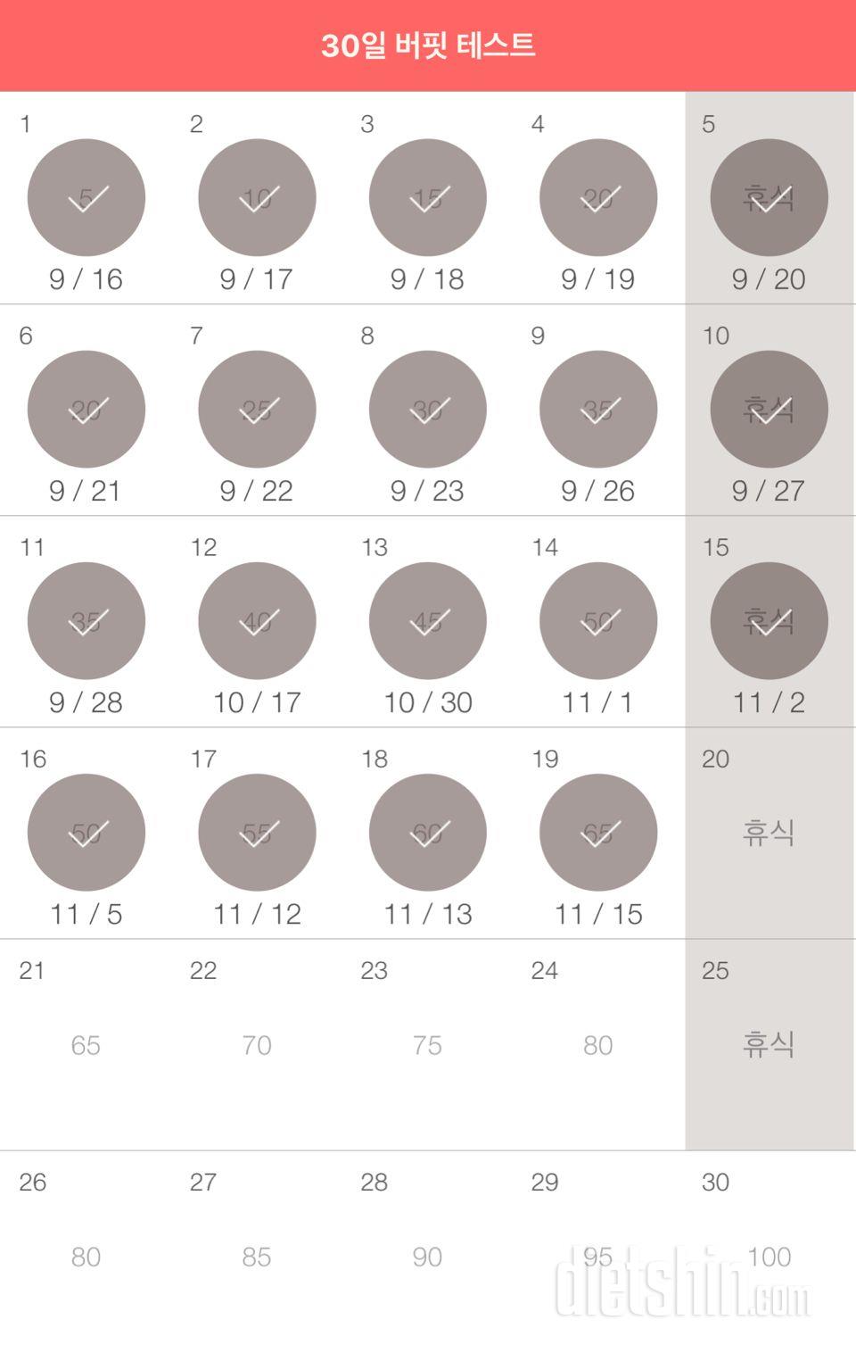 30일 버핏 테스트 19일차 성공!