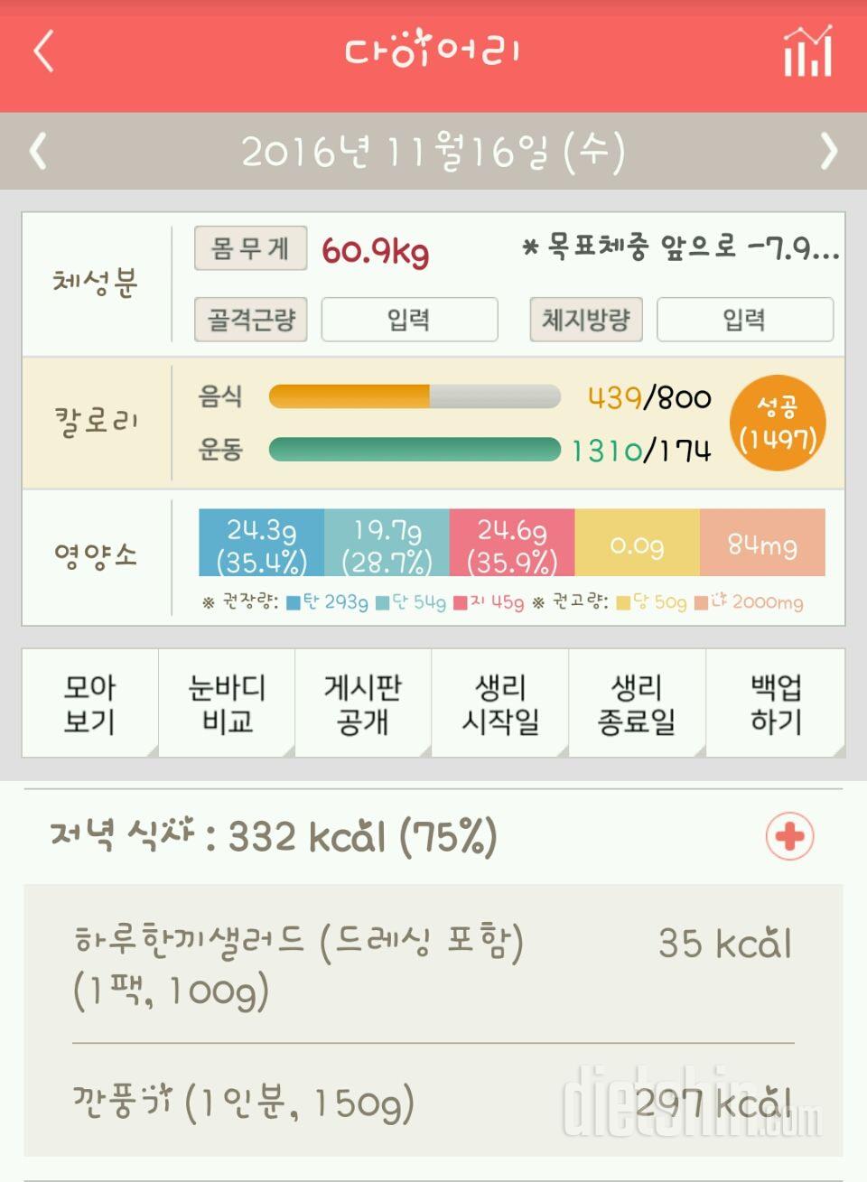 30일 야식끊기 4일차 성공!