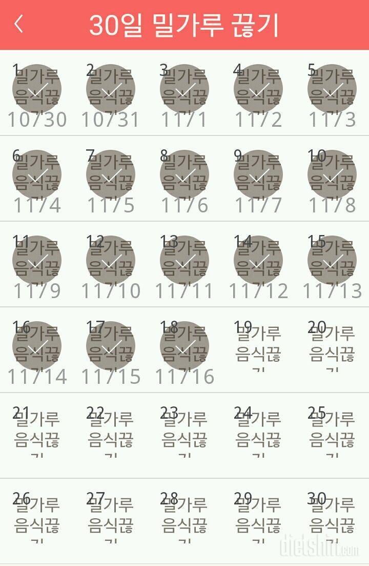 30일 밀가루 끊기 18일차 성공!