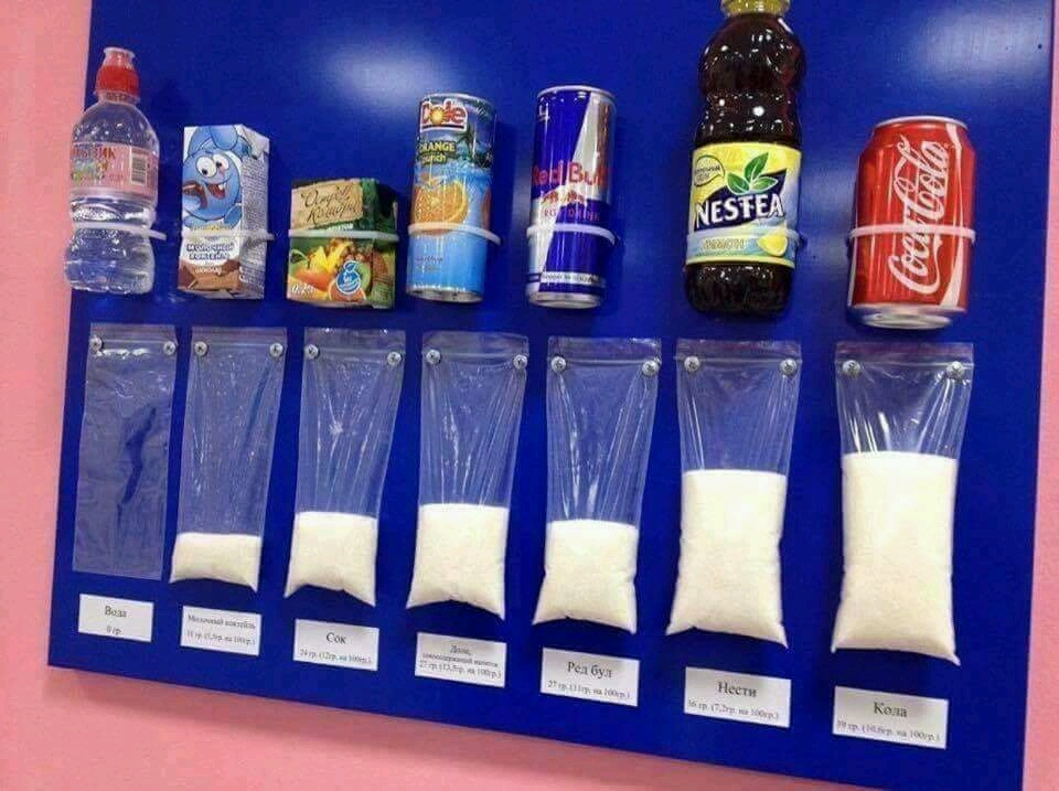 음료수에 들어가는 설탕양