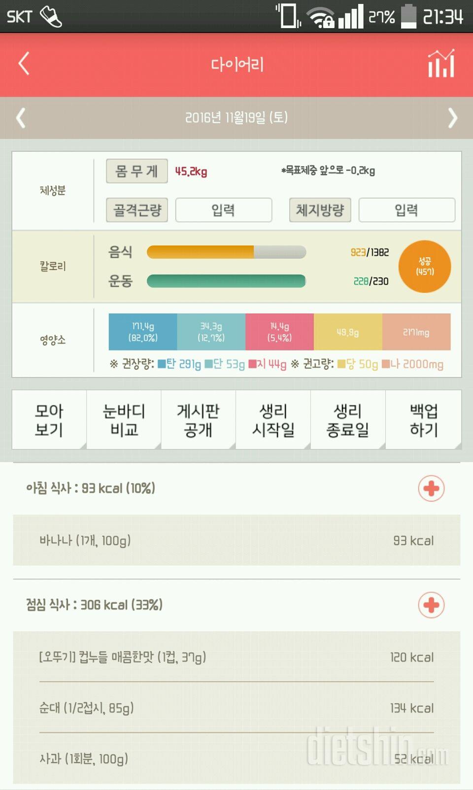 30일 밀가루 끊기 14일차 성공!