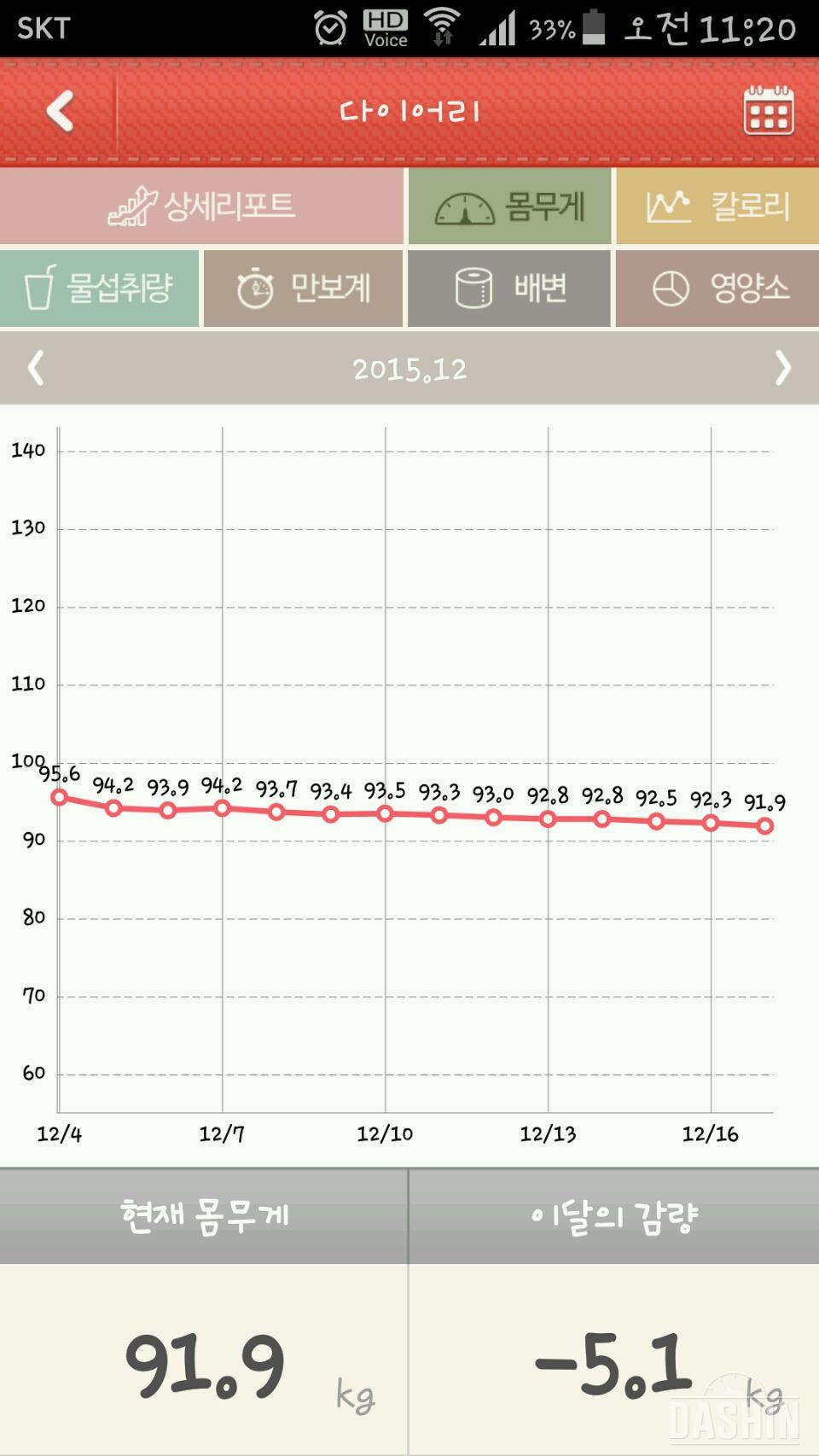 아자! 아자! 화이팅!