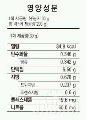 오쿡닭가슴살 ♡훈제맛♡궁금^^