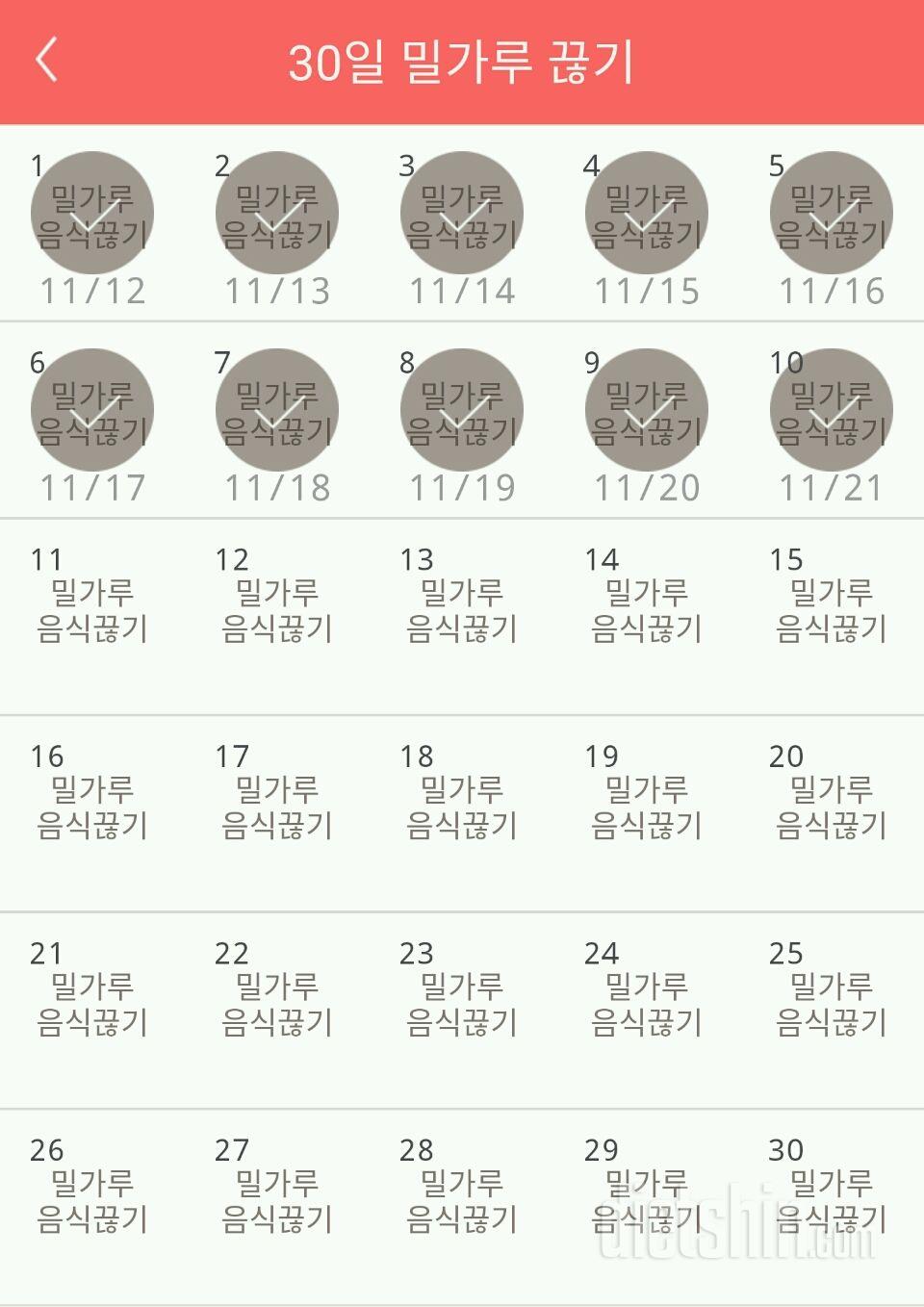 30일 밀가루 끊기 10일차 성공!