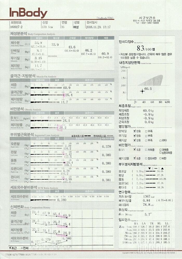 첫 후기입니다.^^인바디, 비포샷 포함요!