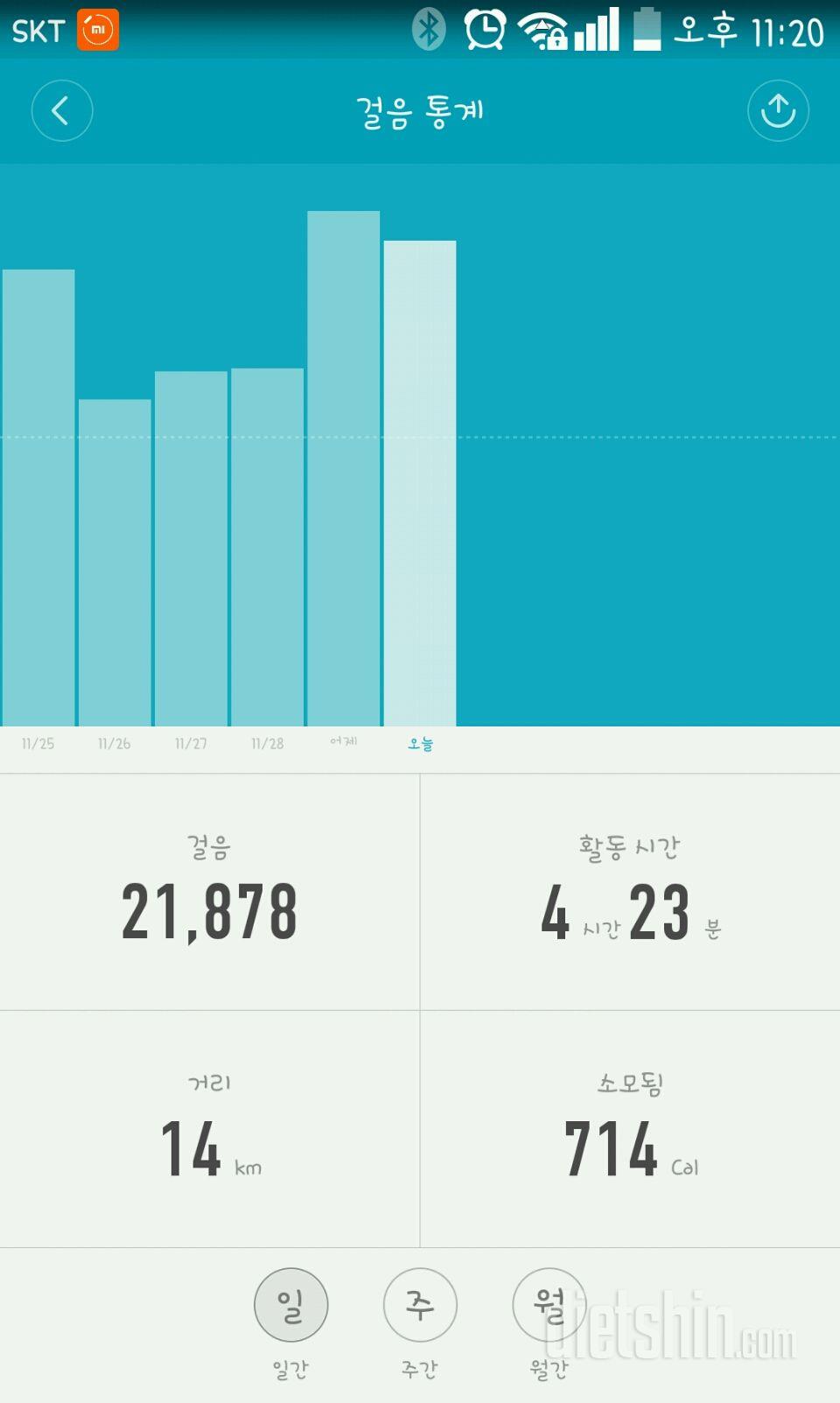 30일 만보 걷기 36일차 성공!