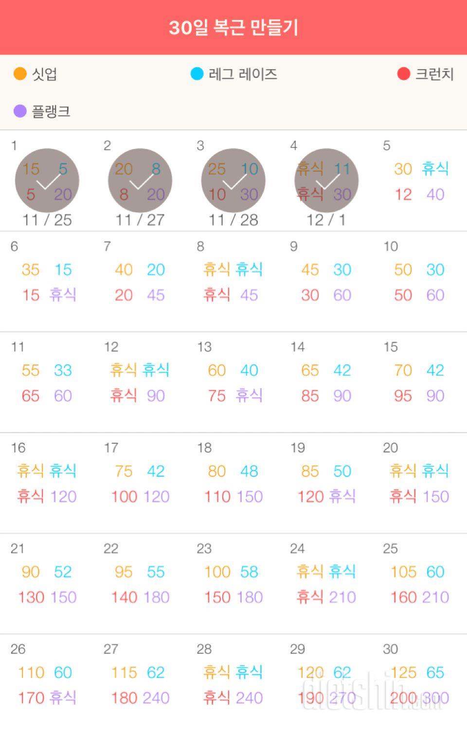 30일 복근 만들기 4일차 성공!