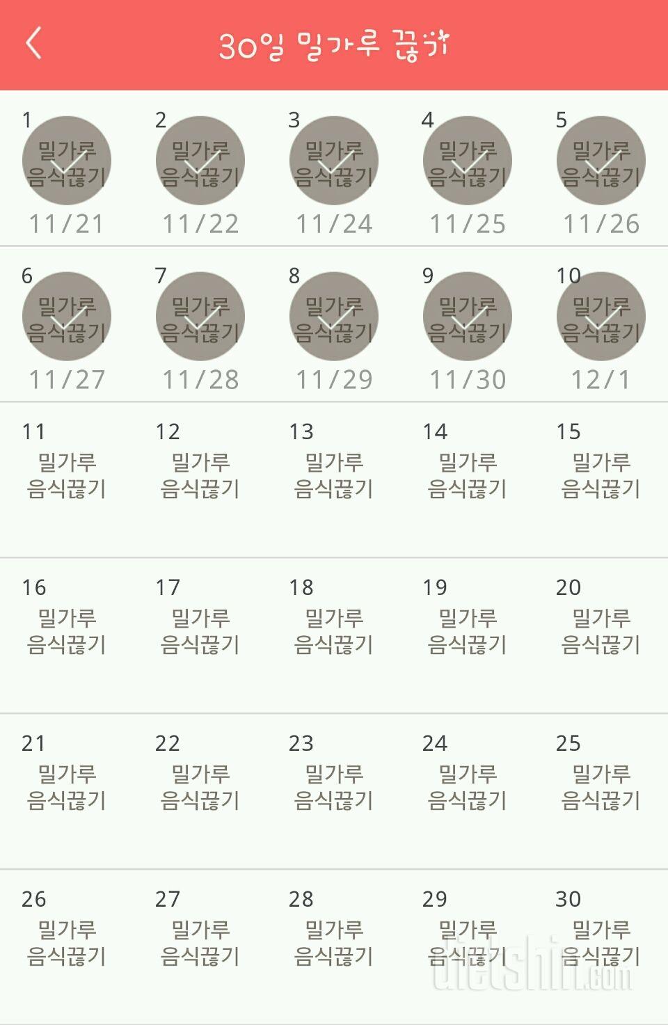 30일 밀가루 끊기 10일차 성공!