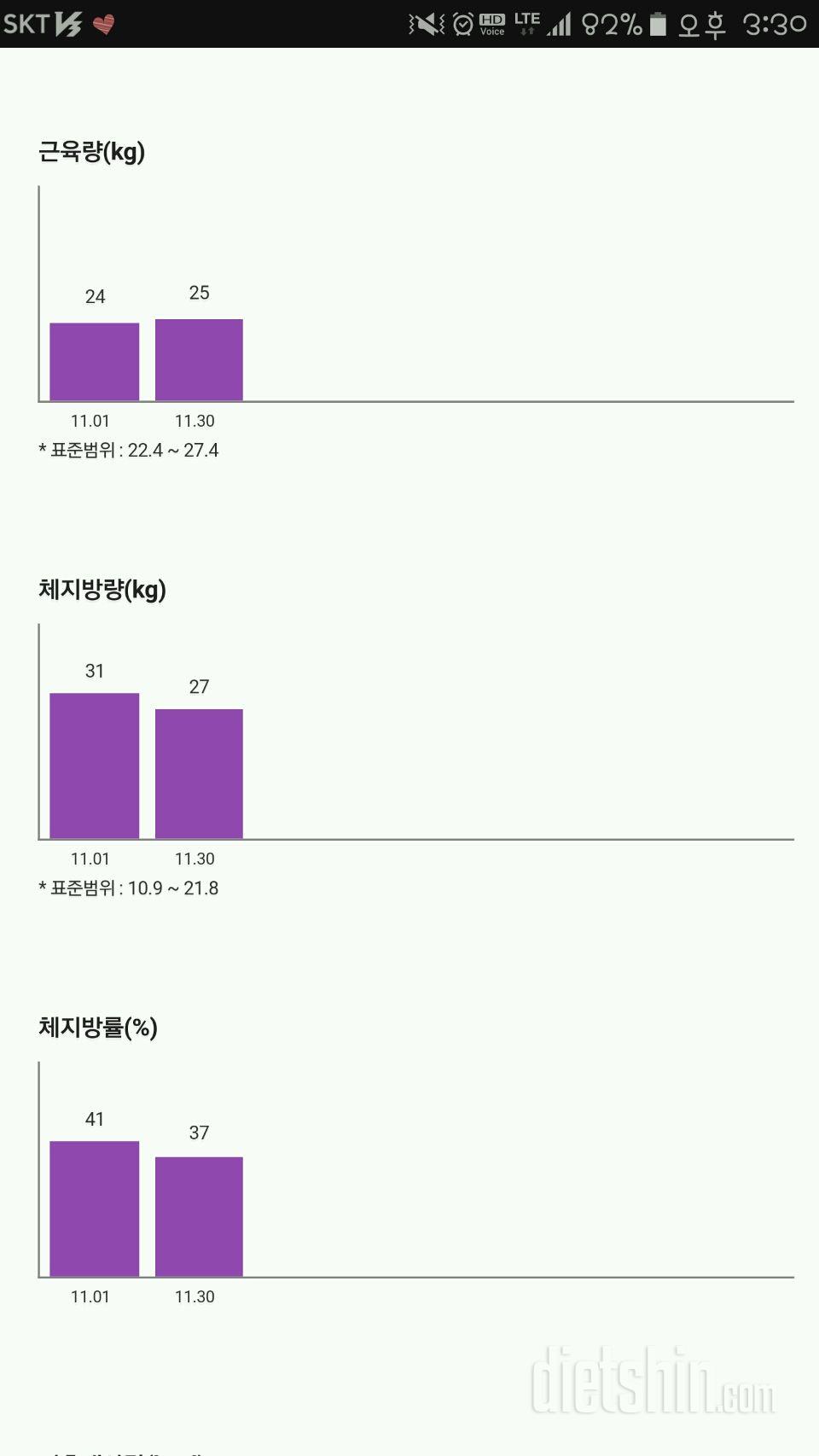 한달전 커브스 등록 고민후..