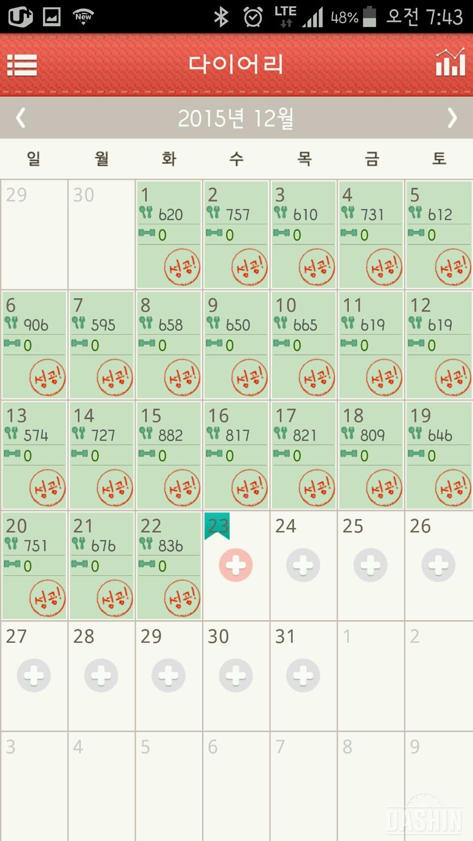 2차 1000kcal 도전 8일