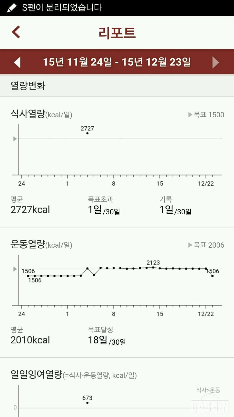 마지막 후기