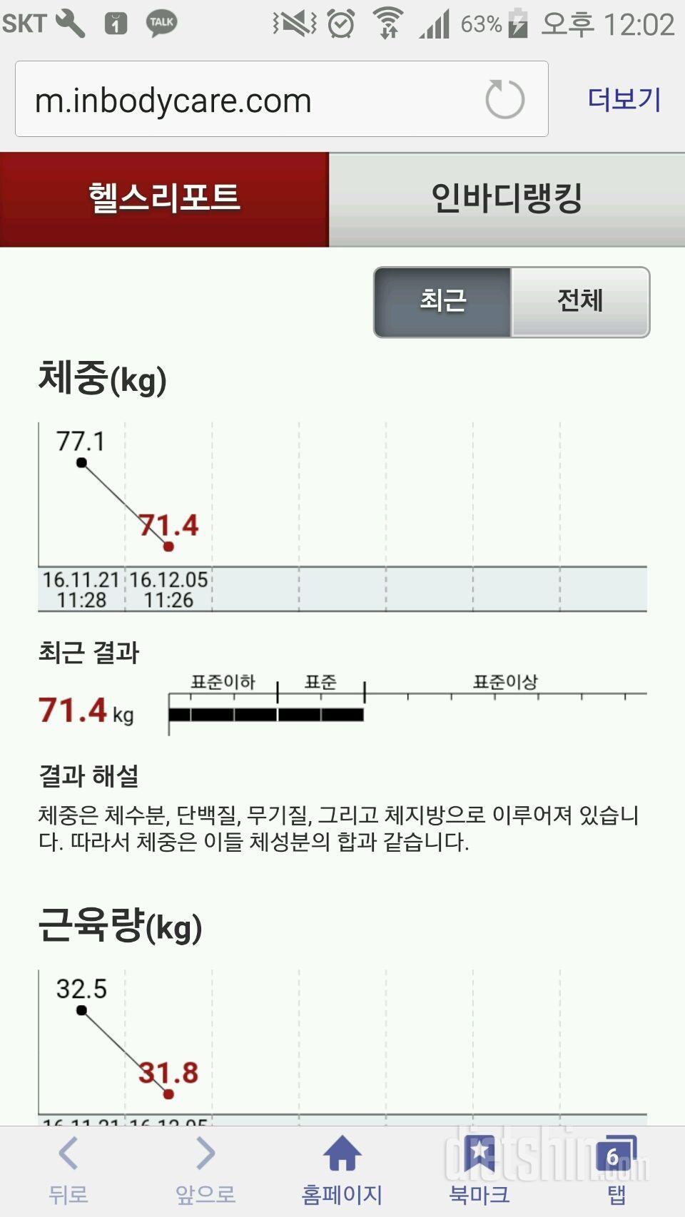 다이어트 2주차 ㅡ 1차 점검