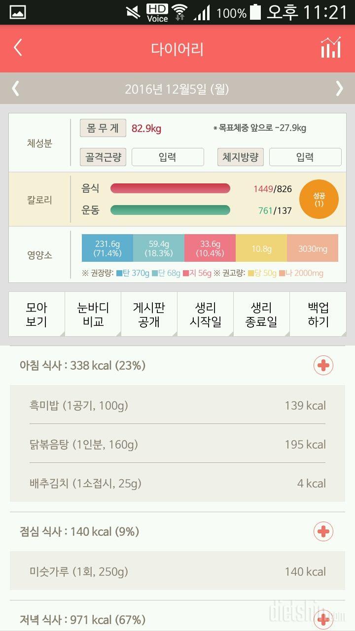 30일 밀가루 끊기 7일차 성공!