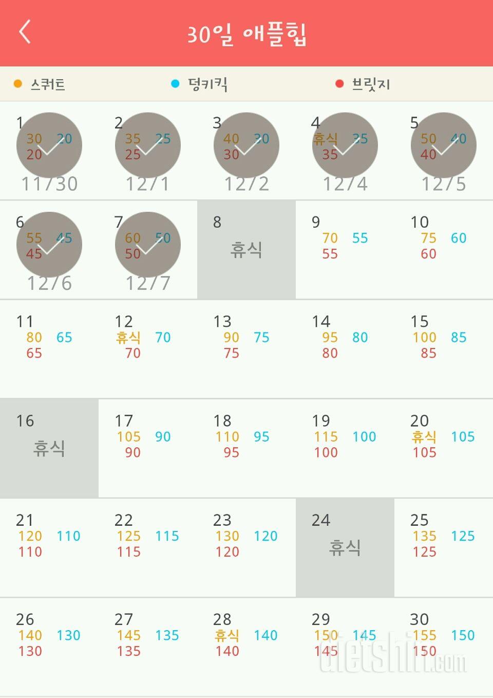 30일 애플힙 7일차 성공!