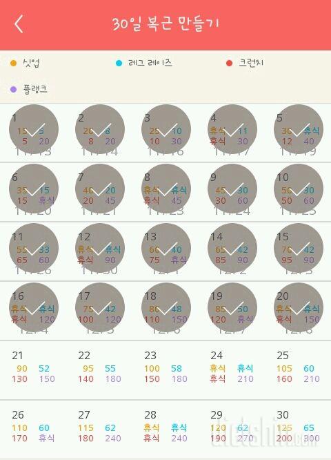 30일 복근 만들기 140일차 성공!