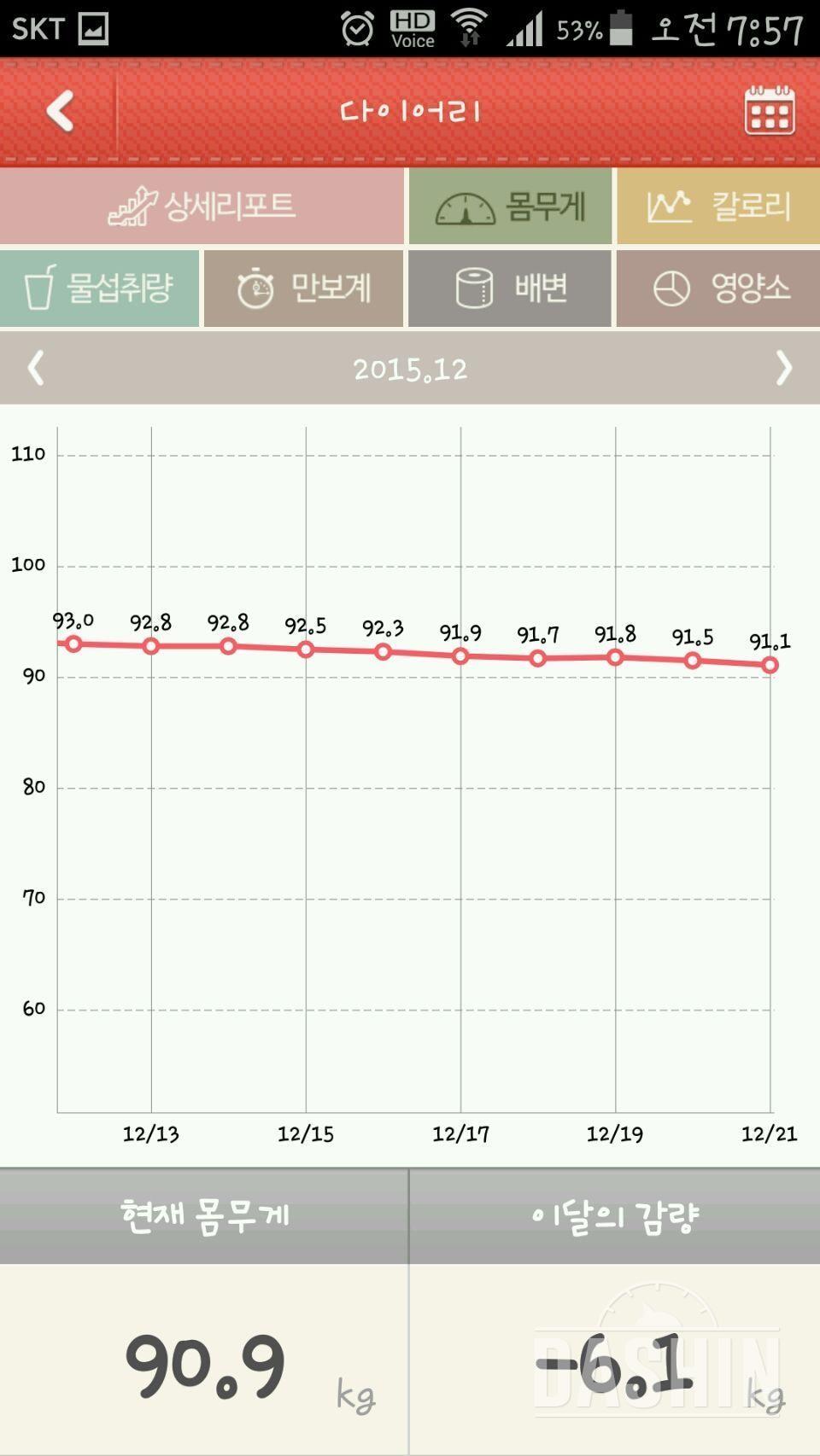 깔라패밀리 깔라만시 최종후기!