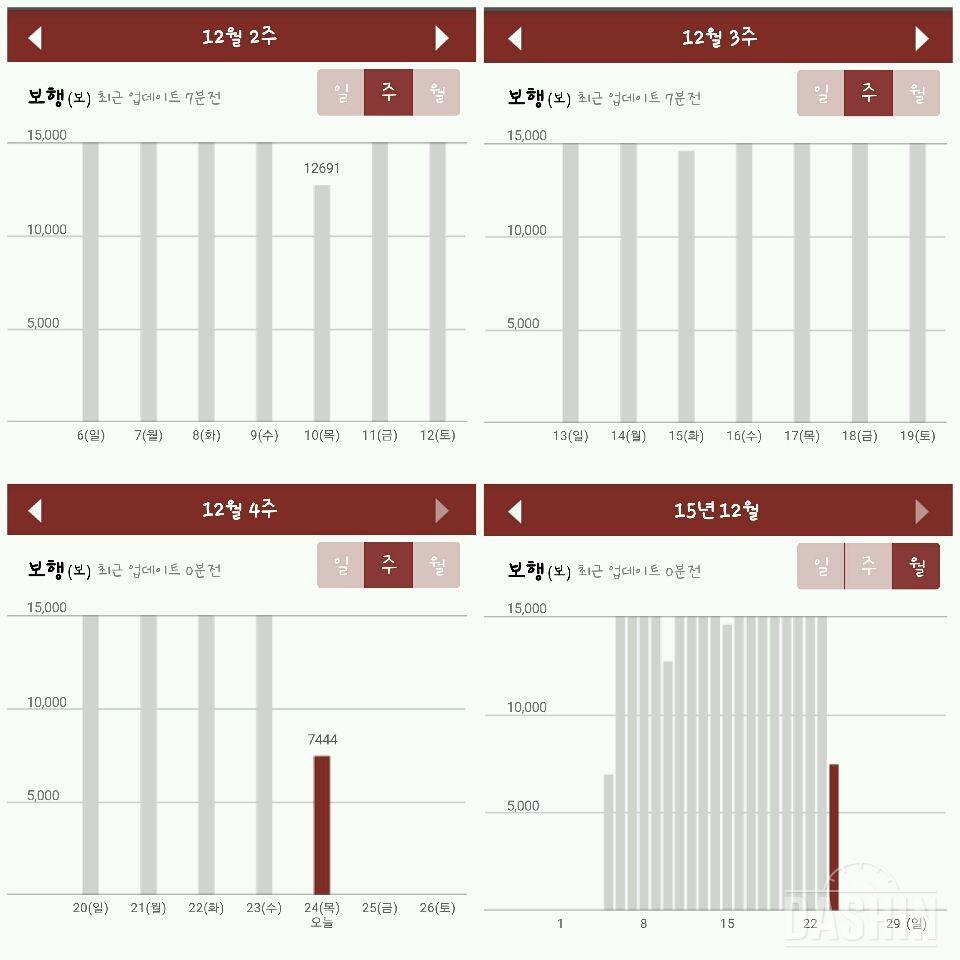 인바디밴드 최종후기~♡