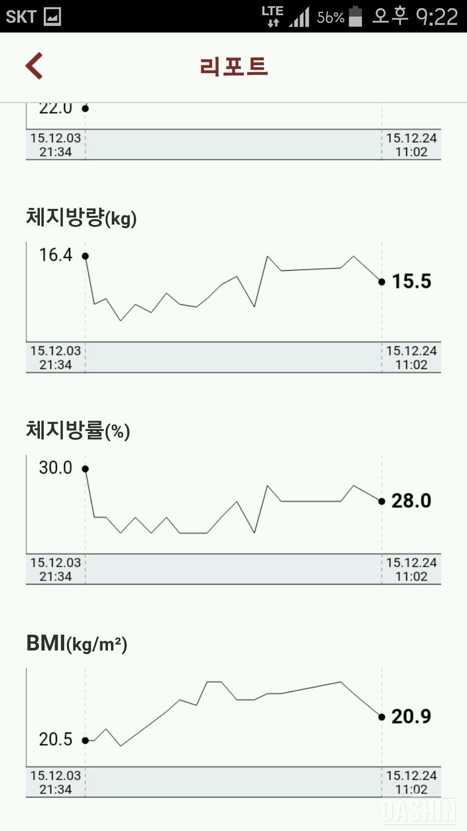 [인바디밴드] 최종 후기♡