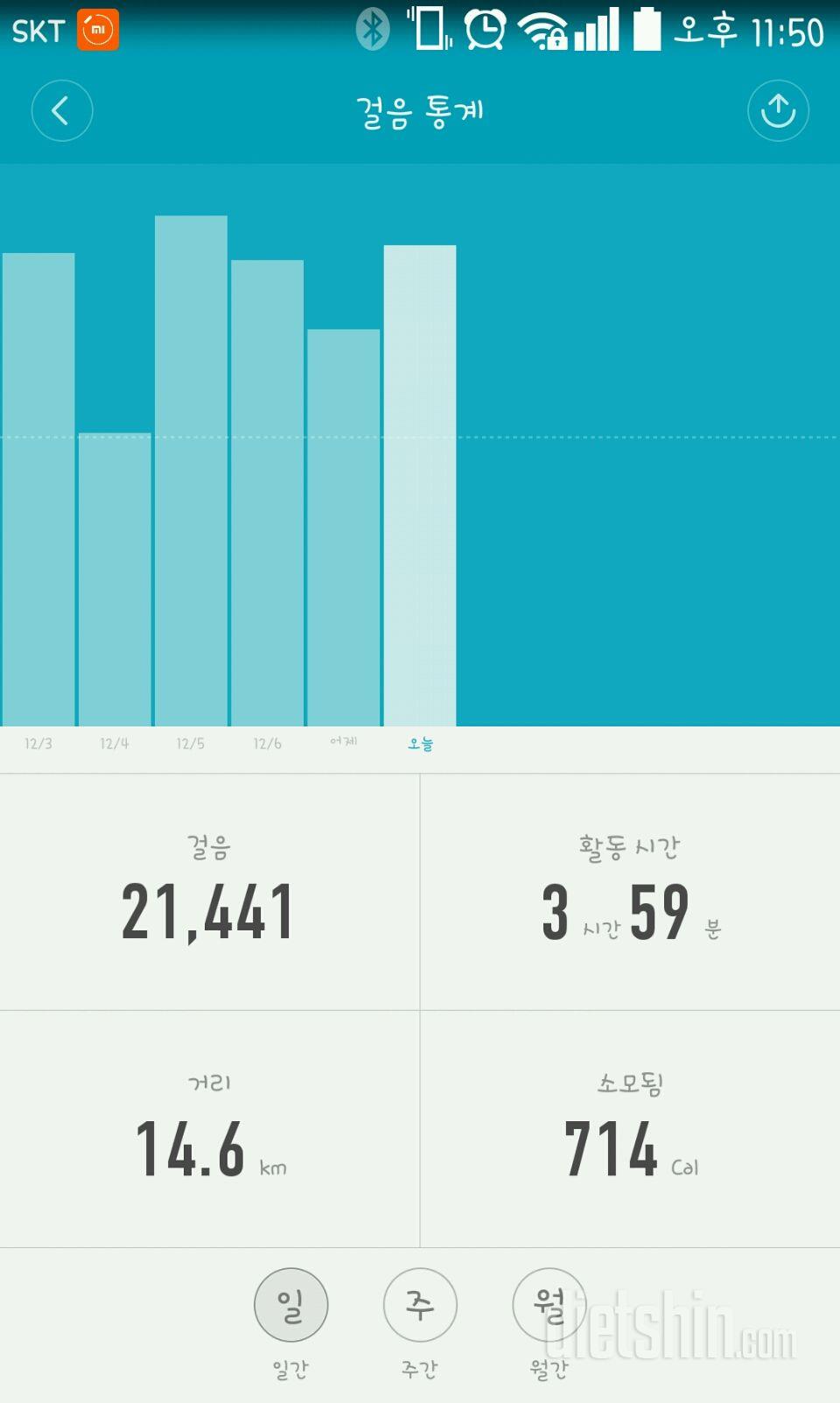 30일 만보 걷기 41일차 성공!