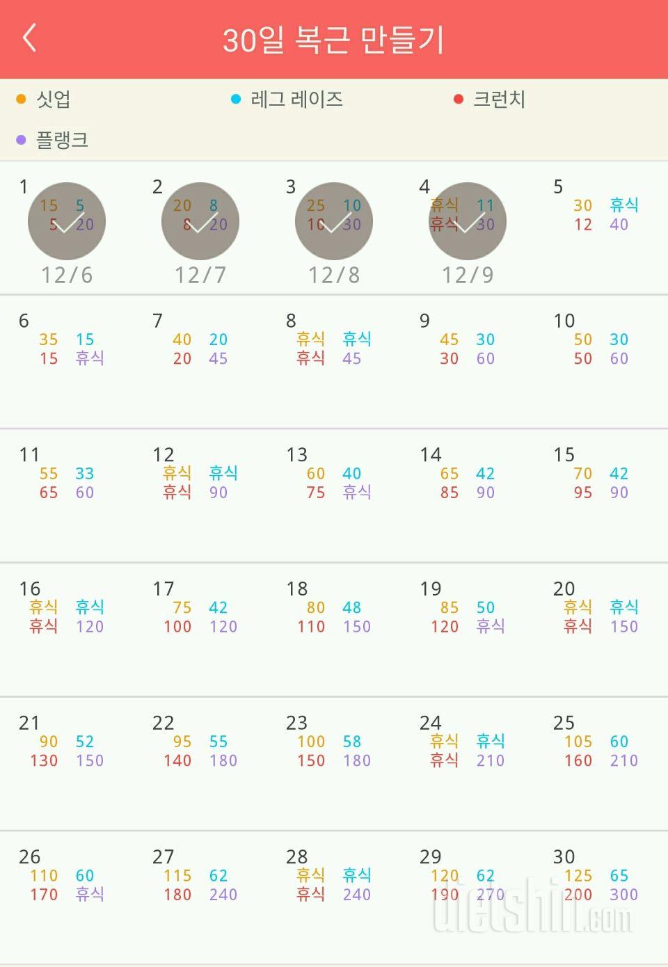 30일 복근 만들기 4일차 성공!