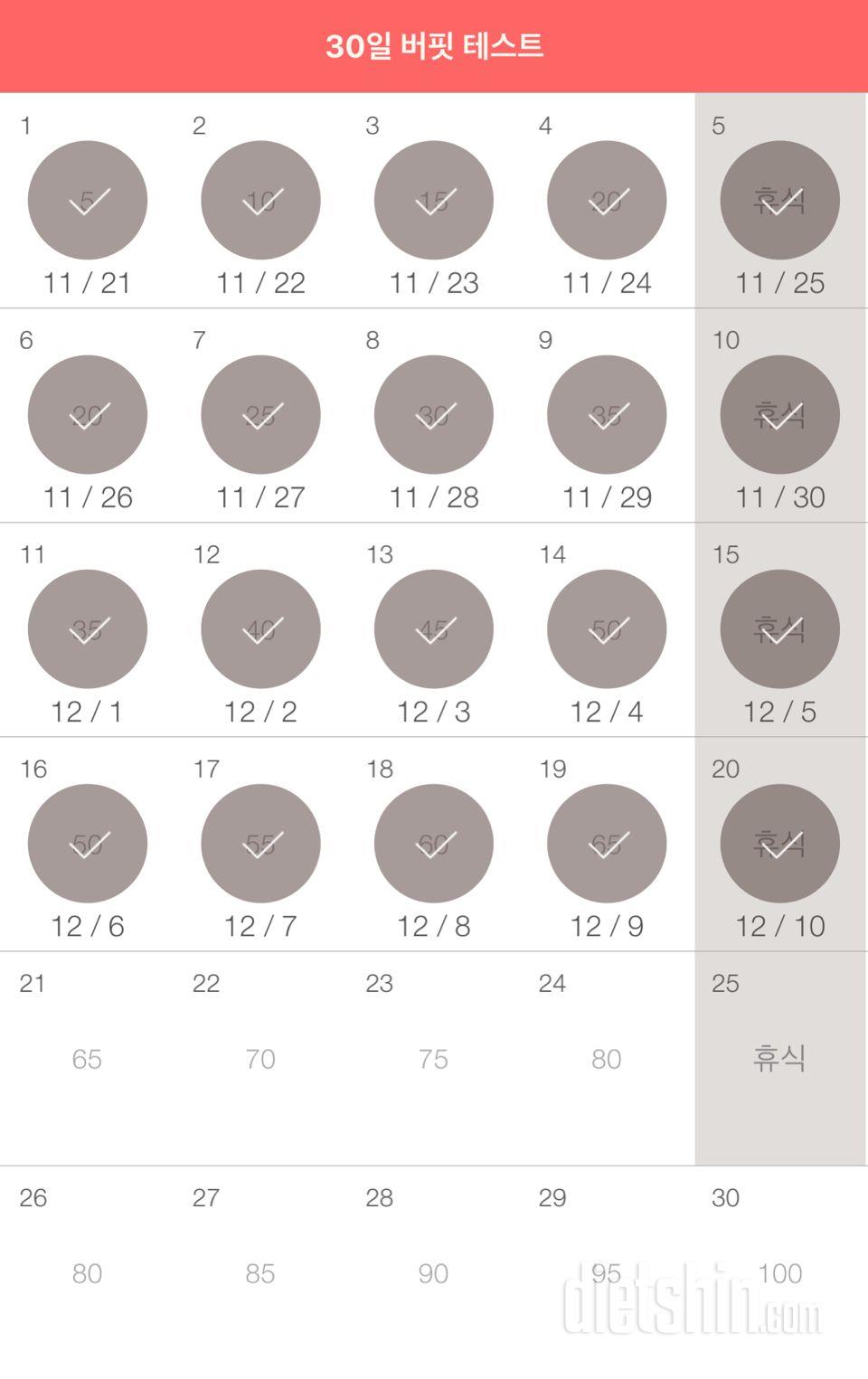 30일 버핏 테스트 20일차 성공!