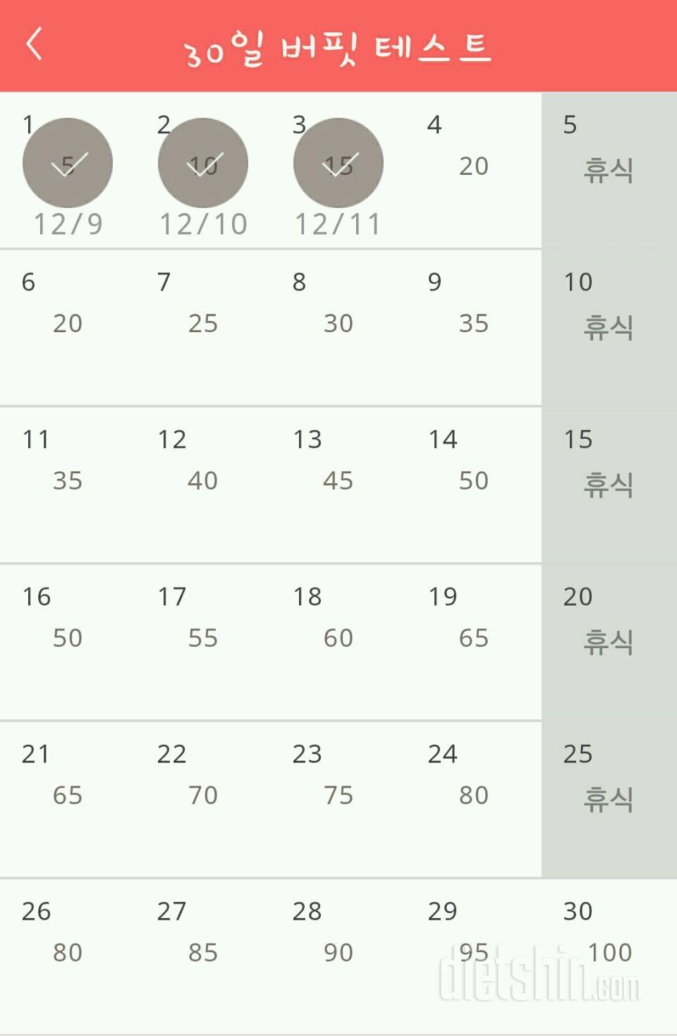 30일 버핏 테스트 3일차 성공!