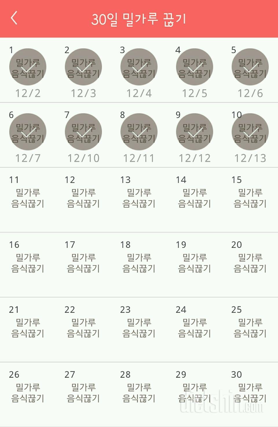 30일 밀가루 끊기 10일차 성공!