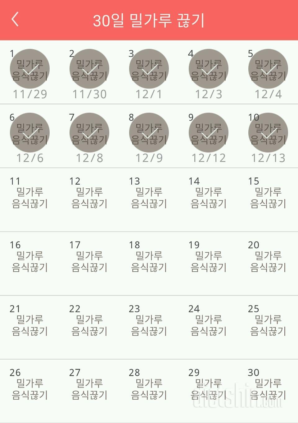 30일 밀가루 끊기 10일차 성공!