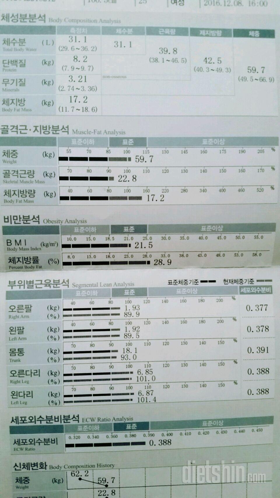 처음 도전한 30일 프로젝트