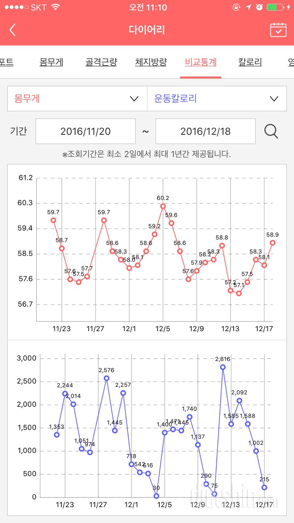 목표는 23일 인바디