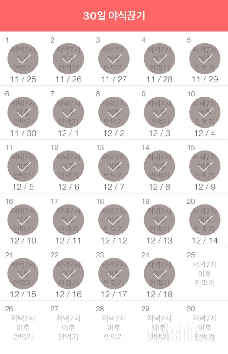 30일 야식끊기 54일차 성공!