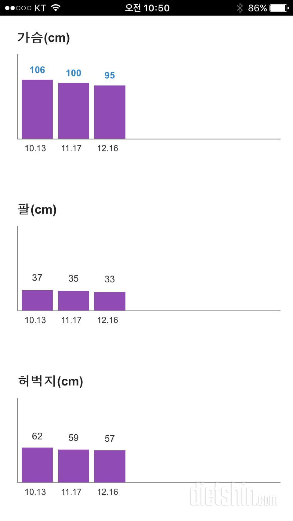 최종후기^^