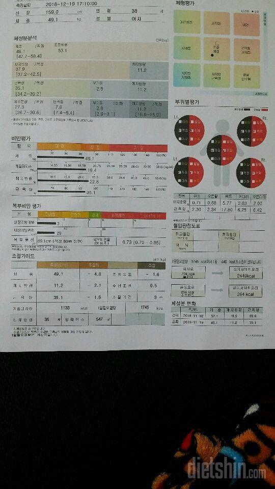 야호~ 체지방만 3kg 빠졌데요~ ^^*