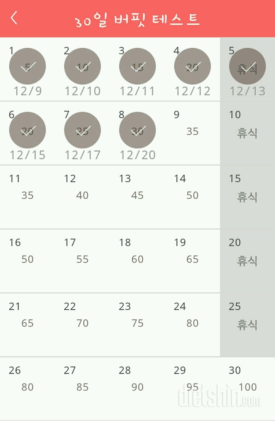 30일 버핏 테스트 8일차 성공!