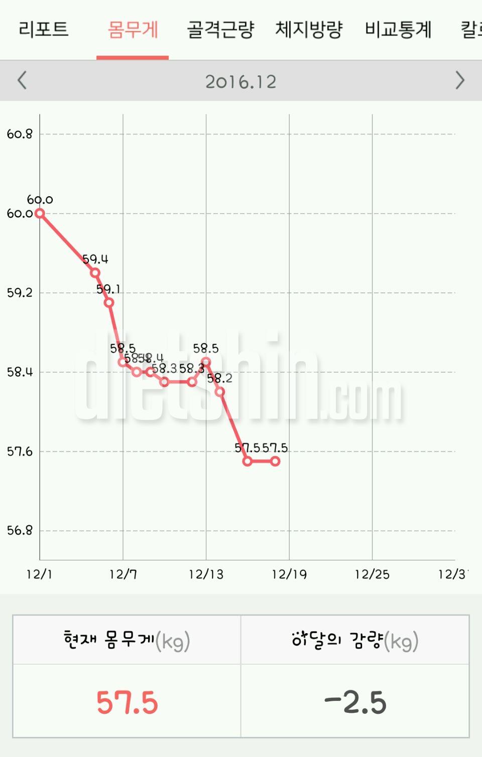 30일도전 최종후기