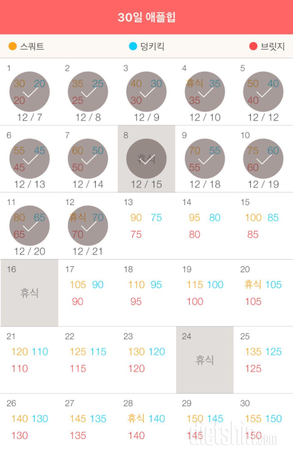 30일 애플힙 12일차 성공!