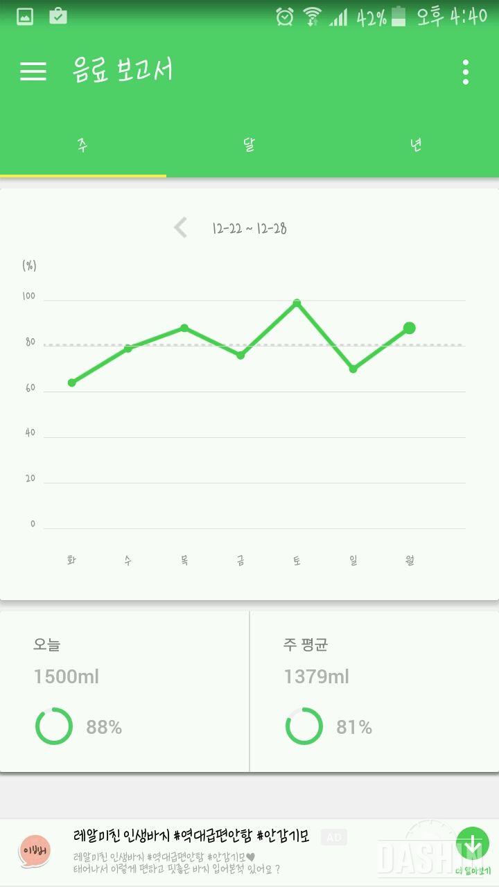 워떠 시리즈 마지막날 최종후기!