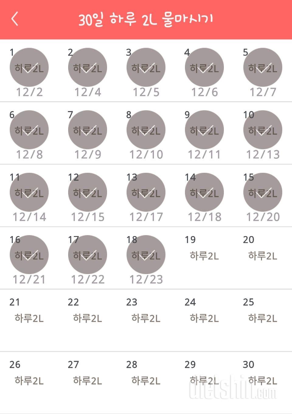 30일 하루 2L 물마시기 18일차 성공!