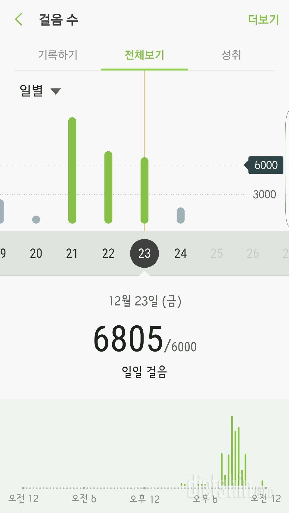 12월 23일 3일차 금요일