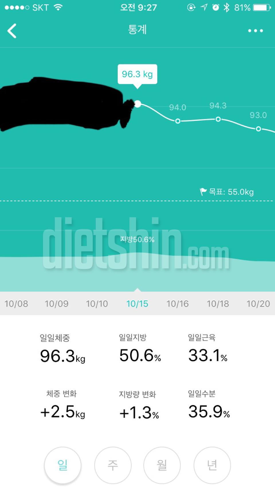 10/15~현재