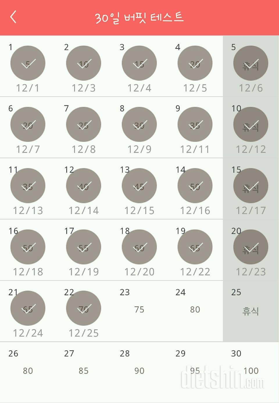 30일 버핏 테스트 22일차 성공!