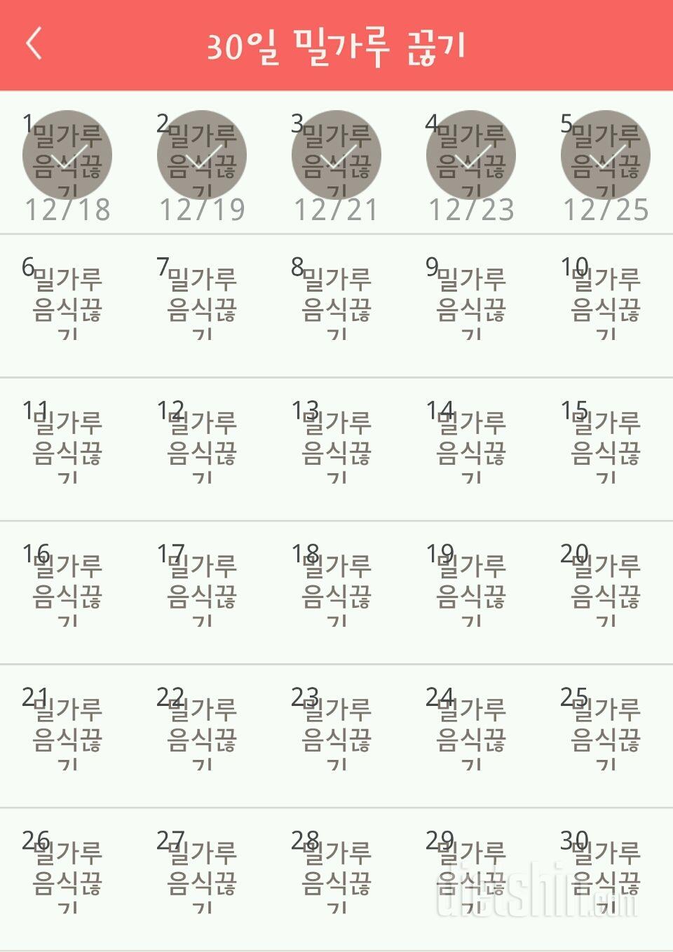 30일 밀가루 끊기 5일차 성공!